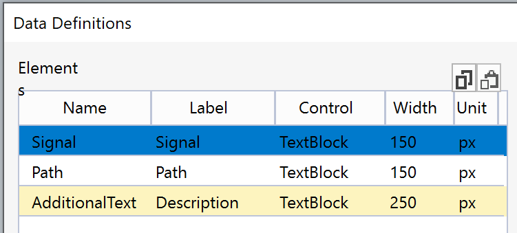 Datagrid Columns